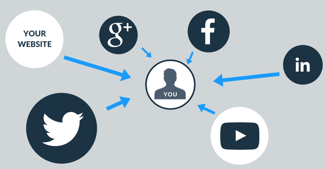 cropped-personal-branding-foundation.png